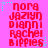 Pixelated red text on bright pink background with cyan star accents, arranged in six repeated of names