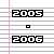 Pixelated text on lined notebook paper background with a gray rectangle covering part of the right side.