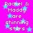 Bright pink background with cyan stars and repeated white text reading "Rachel & Maddy are shinning stars" in pixelated font.