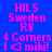 Blue background with pink text reading HILS Sweden RV 4 Corners I <3 miki! arranged in a pattern across multiple