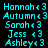 cyan text names on black background with alternating pink highlight bars, showing sequential animation frames where highlighted shift position