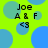 Pixelated green background with blue circles and repeated text "Joe A & F <9" in black font.