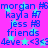 A static image with a bright pink background and cyan stars, displaying repeated blue text elements including names, numbers, and symbols.
