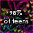 Pixelated text fragments on a black background with colorful abstract patterns, displaying phrases like "98% of teens" and "sexy never left.".