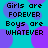Pixelated text on cyan background with purple circles, repeating 'Girls are FOREVER Boys are WHATEVER' in black block letters.