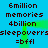 A static digital image with a bright blue background displaying repeated text and green vertical lines.