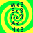 Four identical spiral-patterned icons with green and yellow concentric rings, each displaying vertical text labels M×3, E×3, G×3, A×3, N×3 in dark blue on a bright background.