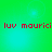 Green gradient background with red pixelated text 'luv maurici' repeated in four quadrants, each quadrant containing two identical instances of the phrase.