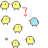 Pixelated yellow and blue bird-like figures with orange beaks, some with a pink question mark, and gray text reading 'stand out<3' on a white background.