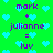Green background with cyan hearts and purple text reading 'mark + julianne = luv' repeated twice in a pattern