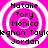 Four identical circular icons with concentric rings on a bright pink background, each containing stacked text names.
