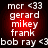 Red gradient background with white text listing names and emoticons in four repeated sections.