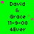 Green background with repeated text and pink stars, text reads 'David & Grace 11-9-08 4Ever' in black, stars move across the screen.