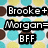 Pixelated icon with text overlays and a dog illustration on a polka-dot background.