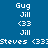 Blue background with white text names and symbols arranged in a , featuring green highlighted that change position across frames