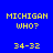 Blue background with yellow pixelated text reading "MICHIGAN WHO?" and "34-32" in two , repeated in a pattern