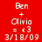 Red background with repeated white text showing 'Ben + Olivia = <3 3/18/09' in three , one partially grayed out