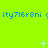 Bright green background with blue text repeating 'ity716r0ni' and small white star-like shapes scattered across the image.