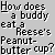 Pixelated character in blue shirt performs eating motion with Reese's Peanut-butter cup prop against gray background.