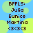 Pixelated text and symbols on a blue background with light green circular shapes, repeated in a pattern