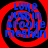 Four identical circular icons arranged in a , each with red spiral background and blue text listing names