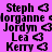 Static image of a displaying repeated names with arrow symbols on a purple background