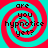 Four identical spiral patterns with red and cyan colors, each containing the text 'are you hypnotice yet?' in black pixelated font.