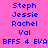 A static image with a bright pink background displays repeated names and text in blue pixelated font, including "Steph," "Jessie," "Rachel," "Val," and "BFFS 4 EVA" with small white heart icons.