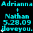 A static digital image displays repeated cyan text on a black background with white plus signs and asterisks, showing no animation changes.