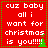 Red background with white text reading 'cuz baby all i want for christmas is you!!!!!' and a green Christmas tree icon, bordered by green dotted lines.