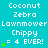 A static digital image with a cyan background displaying repeated text and symbols in white, green, and gray.