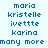Pixelated text with names 'maria', 'kristelle', 'ivette', and 'karina' repeated , some highlighted in pink