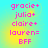 Pixelated text list on cyan-yellow gradient background with pink and yellow lettering, showing four identical of names and 'BFF' in a
