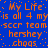 Blue background with orange pixelated text repeating 'My Life is all 4 my sccr team hershey choqs' in a pattern, showing slight variations between repeated sections