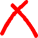Four red X symbols on a gray background, arranged in two of two