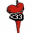 Red heart-shaped icon with black outline and red cone base, displaying text overlays '<33', 'the used', and ':P' across frames.