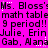 Static image with bright pink background displaying repeated black text in a pixelated font, showing names and phrases like "Ms. Bloss's math table" and "9 period!!"