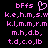 Pixelated pink text and a heart symbol on black background, with two identical side-by-side layouts showing 'bffs' above the heart.