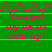 Green background with pink text reading "You got my heart rate up!" and a red waveform above the text, repeated in two