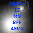 Blue pixelated text reads "SARAH IS MY BFF 4EVA" over a grayscale nebula background with bright central light, displayed in four -aligned