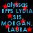 Static image with blue text and red stars on black background, repeating names and terms in pixelated font.