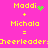 Pixelated pink background with yellow text and green pixel clusters forming a heart and sparkles above 'Moddi' and 'Michala' labels, equaling 'Cheerleader' text below.
