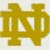 Four Notre Dame-themed icons arranged in a : gold interlocked ND, green leprechaun mascot, blue interlocked ND, and yellow background with green text