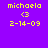 Four pixelated display identical text and symbols on varying solid backgrounds with no motion