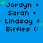 Blue background with repeated text listing names and a smiley face, featuring green star icons that change position across frames.