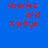 Red pixelated text "Charles and Kaitlyn" appears in four identical quadrants on a solid blue background.
