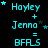 Cyan text on black background displays names and symbols in a pattern with animated star changes