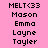 Static pixel art of names and 'MELT<33' text on pink and white backgrounds with black lettering
