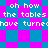 Pixelated text repeats 'oh how the tables have turned' over a shifting blue and pink checkered background with diamond-shaped patterns.