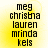 A yellow gradient background displays five vertical names in black pixelated text: meg, christna, lauren, mrinda, kels.